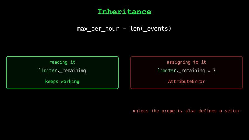 A property computing max_per_hour minus len(_events): reading limiter._remaining keeps working, but assigning limiter._remaining = 3 raises AttributeError, unless the property also defines a setter